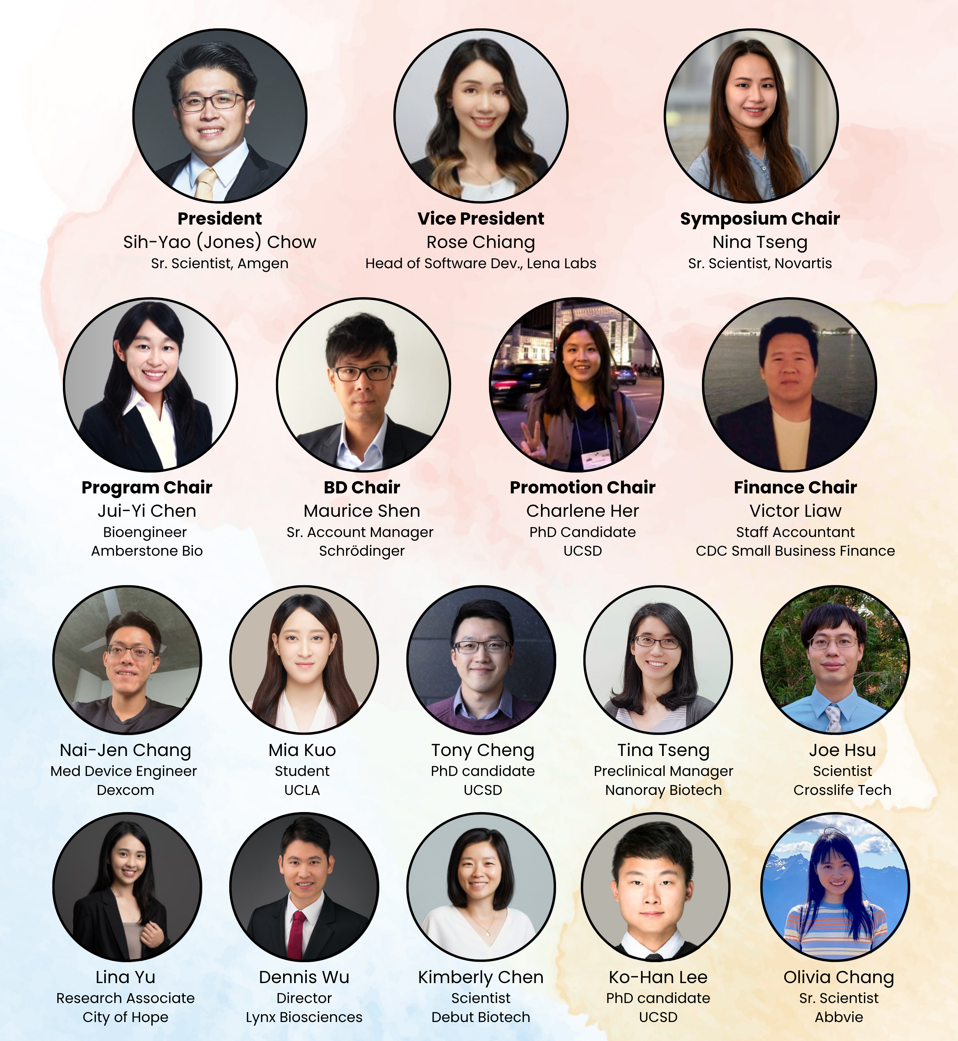 2024 Team – SOCAL TBA 南加州臺灣人生技協會